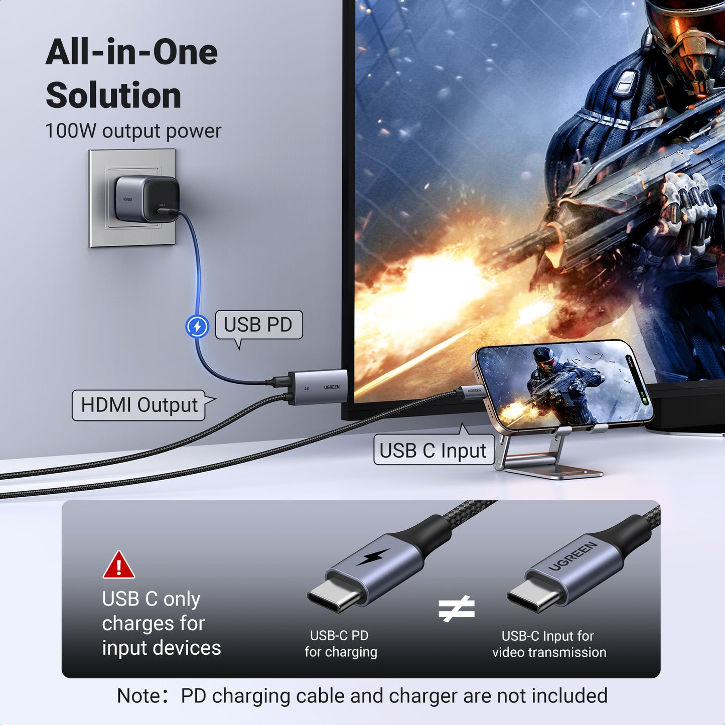 UGREEN 4K60Hz Unidirectional USB C to HDMI Cable 2M with 100W PD Fast Charging Adapter 2-in-1 Thunderbolt Type C Compatible with iPhone 16 Pro Max, SteamDeck, MacBook, iPad, Galaxy S24, XPS