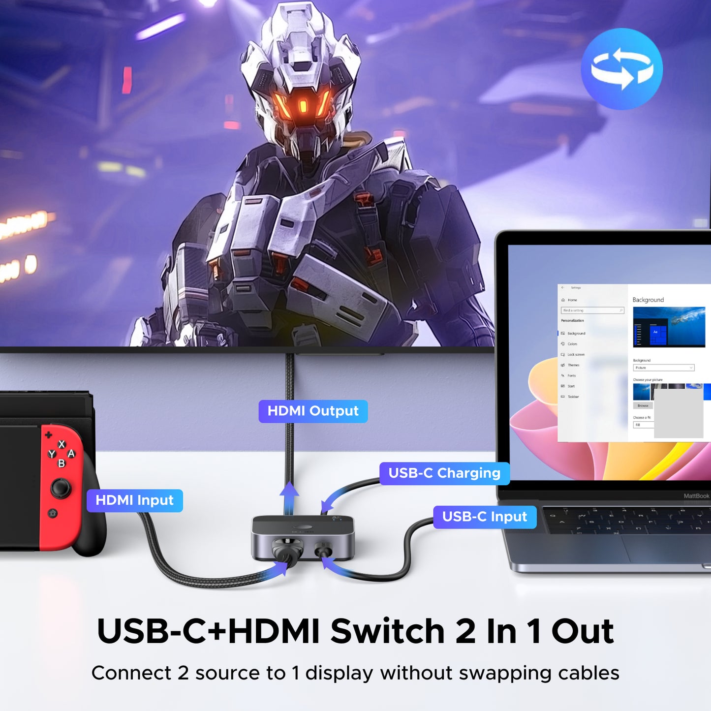 UGREEN USB C+HDMI Switch 2 in 1 Out 4K60Hz, Aluminum HDMI+USB C Switcher 2 Computers Supports 3D HDR HDCP2.2 Compatible with Laptops, Tablets, MacBook Air/Pro, Smartphones, Steam Deck, PS5/4, Xbox