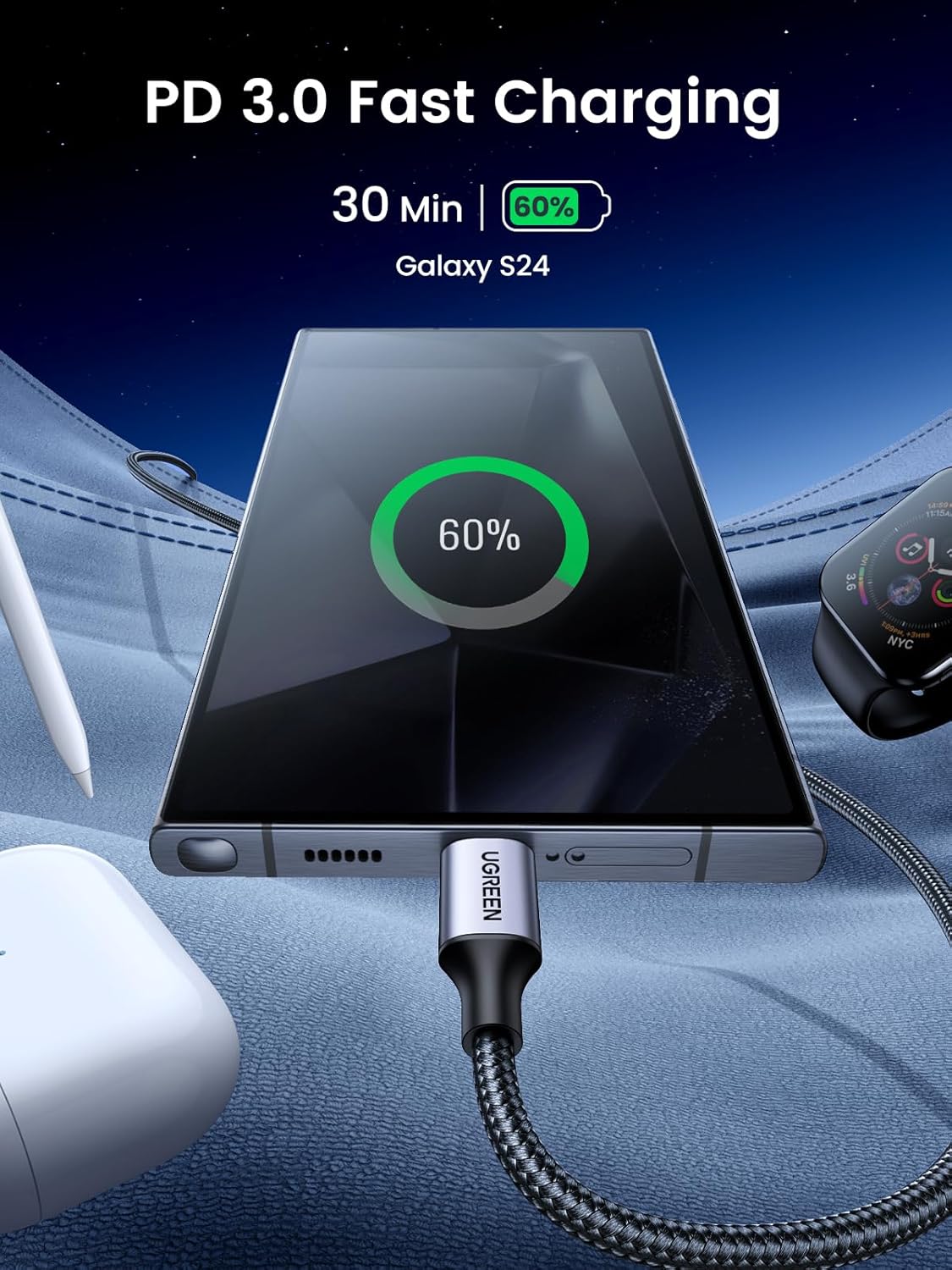 UGREEN 60W USB C to USB C Charger Cable, Type C PD Fast Charging Braided Cord, Compatible with iPhone 16 Pro Max/15, Galaxy S24 S23, MacBook Pro, iPad Pro 2024, Pixel9, Chromebook, Switch