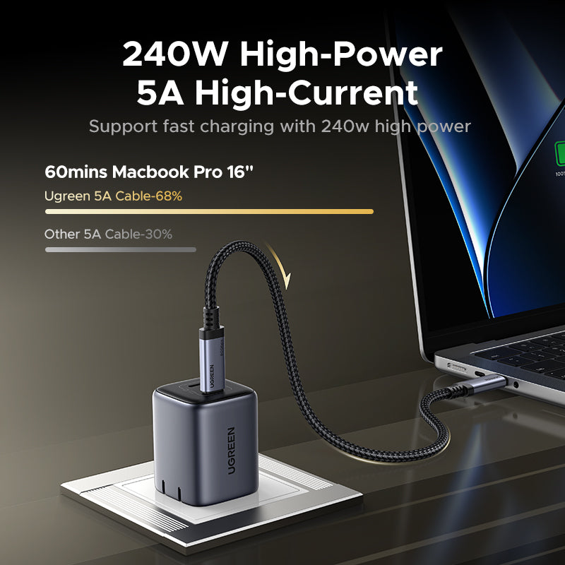 UGREEN 65383 USB C to USB C Cable 240W USB4 Gen4 80Gbps Premium 16K Dual 8K Triple 4K Display PD3.1 Type C Fast Charging Compatible with USB C Monitors, MacBook, iPad, iPhone 16, 1M