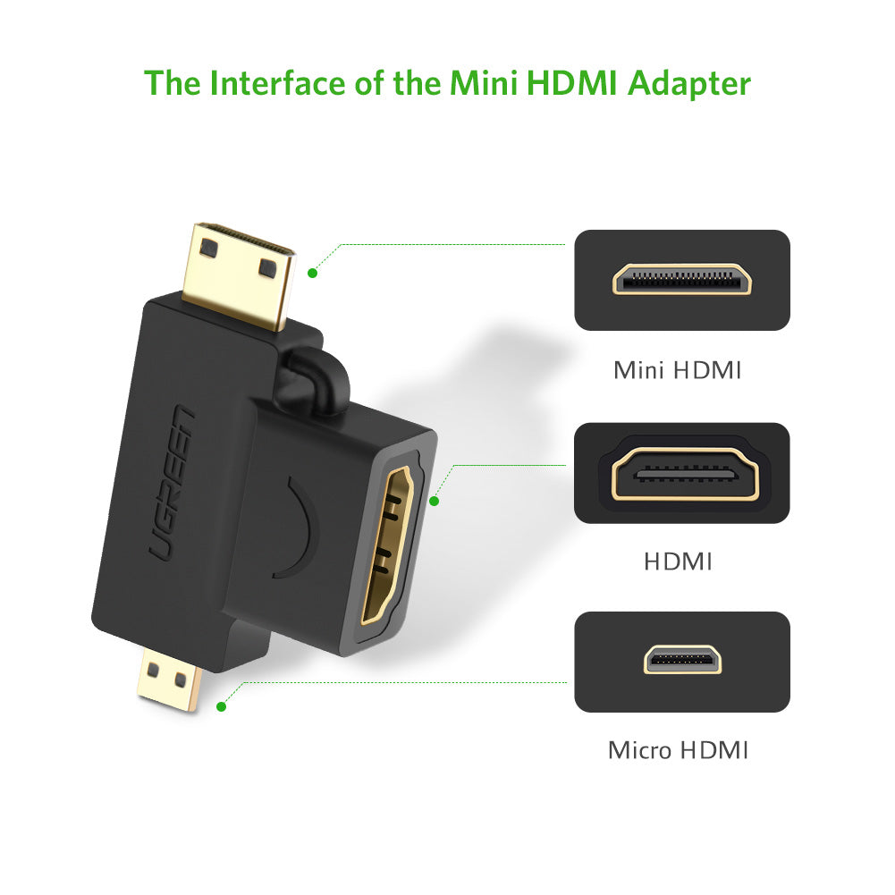 UGREEN Micro HDMI, Mini HDMI Male to HDMI Female Adapter