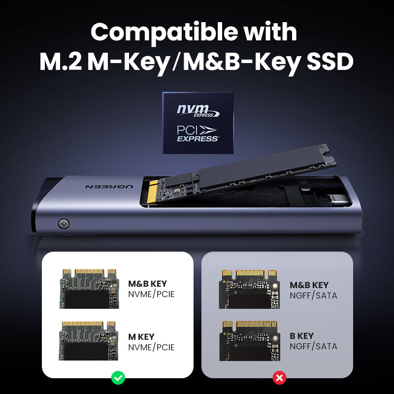 UGREEN M.2 NVMe SATA SSD Enclosure 10Gbps USB 3.2 Gen 2 for M and M&B Key Solid State Drive External Case Support UASP & Trim in Size 2230/2242 /2260/2280 SSDs