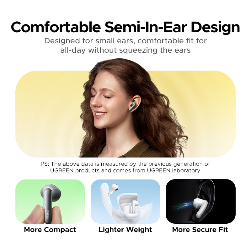 UGREEN LightBuds Magic Earphone Bluetooth 6.0 ANC ENC Active Noise Cancellation