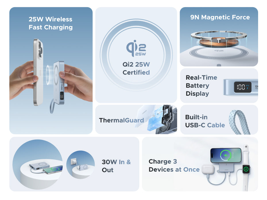 [3C Certified] UGREEN Qi2 25W MagFlow Magnetic Wireless Power Bank 10000mAh 30W PD Fast Charge with Built-in USB-C Cable, MagSafe Compatible for iPhone 16 15 14 Pro Max, Samsung S25 S24 Ultra