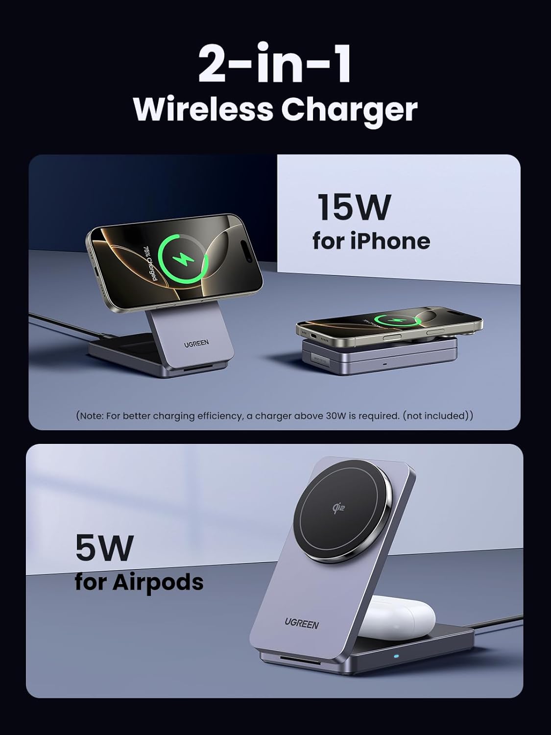 UGREEN 2-in-1 20W MagFlow Wireless Charger, 15W Fast Charging Stand for iPhone 16/15/14 Pro Max, 7.5W for iPhone 16/15 Plus, Compatible with AirPods Pro/Max, Xiaomi Air, Samsung S24 Ultra/S23, Galaxy Buds, Earphones, Phone Holder Included