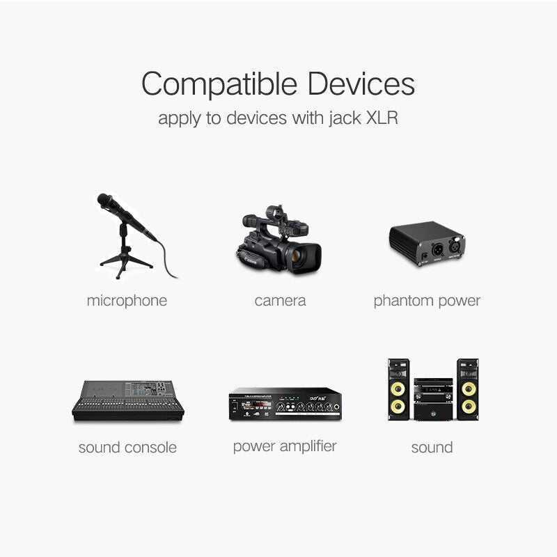 UGREEN  XLR to XLR Cable 3-Pin Microphone Cable Male to Female Clear Stereo Extension Lead Mic Extender for Home Studio Recorder Amplifier Mixing Desk Speaker Professional Recording Live Stage