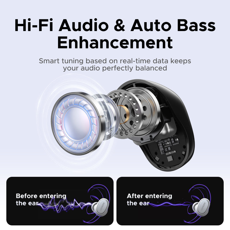 UGREEN Dots Earphone Bluetooth 6.0 AI Call Noise Cancellation 35H Play Time