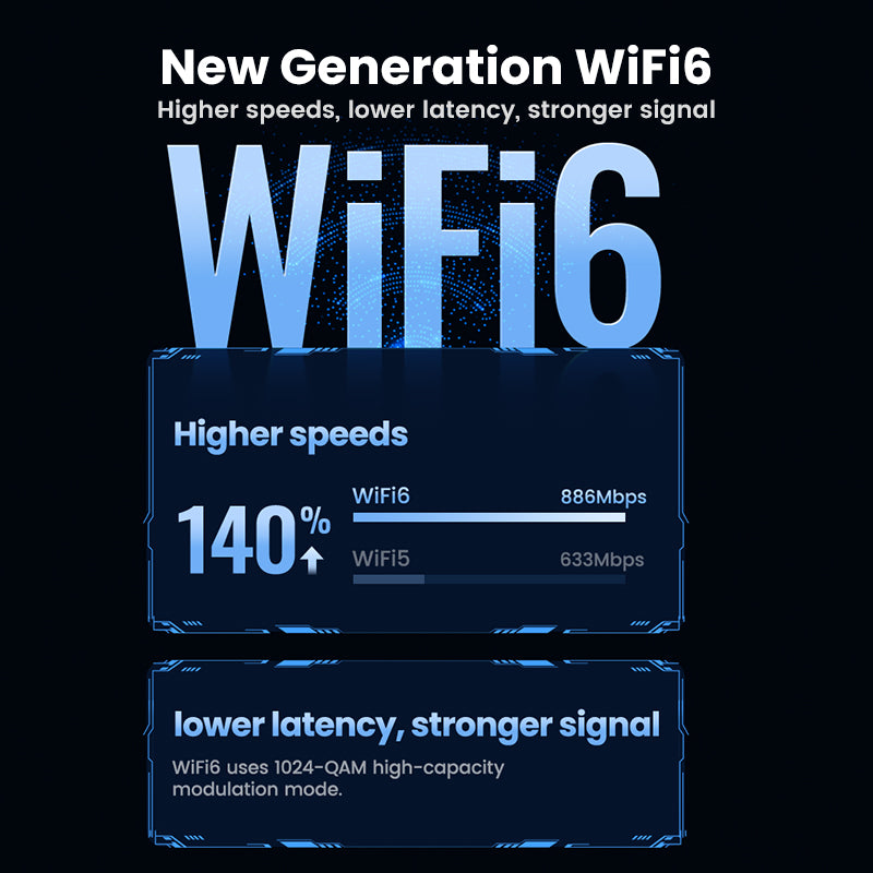 UGREEN 2.4G & 5G Wifi6 Wireless Adapter 1300Mbps 650Mbps USB WiFi Network Card for PC Computer USB WiFi Adapter USB Ethernet WiFi