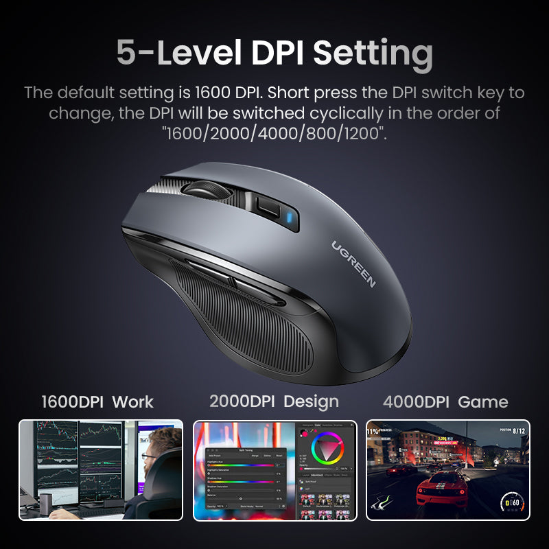 UGREEN Wireless Mouse, 6 Silent Buttons, 2.4G with USB Mini Receiver, 5 Level DPI Setting 4000DPI, Ambidextrous PC / Mac /Linux Laptop