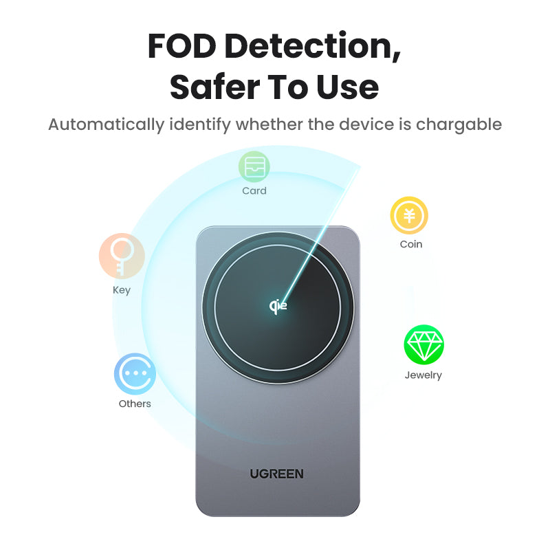 UGREEN 2-in-1 20W MagFlow Wireless Charger, 15W Fast Charging Stand for iPhone 16/15/14 Pro Max, 7.5W for iPhone 16/15 Plus, Compatible with AirPods Pro/Max, Xiaomi Air, Samsung S24 Ultra/S23, Galaxy Buds, Earphones, Phone Holder Included