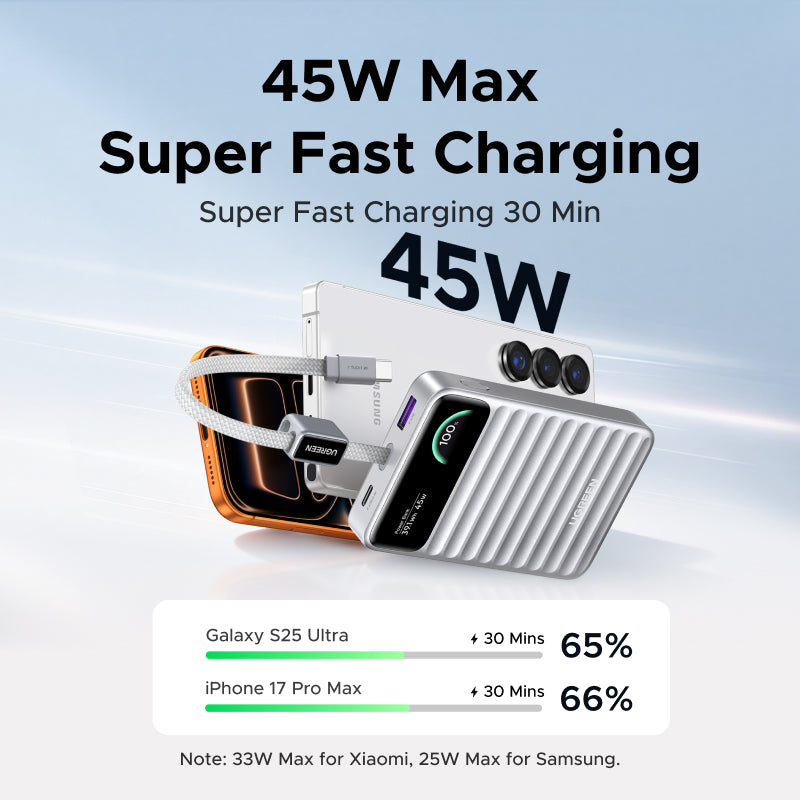 [CCC +QR] UGREEN 10000mAh 45W Max Fast Charging Power Bank Built-in USB-C Cable 3-Port (USB-C*2+USB-A*1) For IPhone17 Pro Max Samsung Galaxy S26 Xiaomi 15