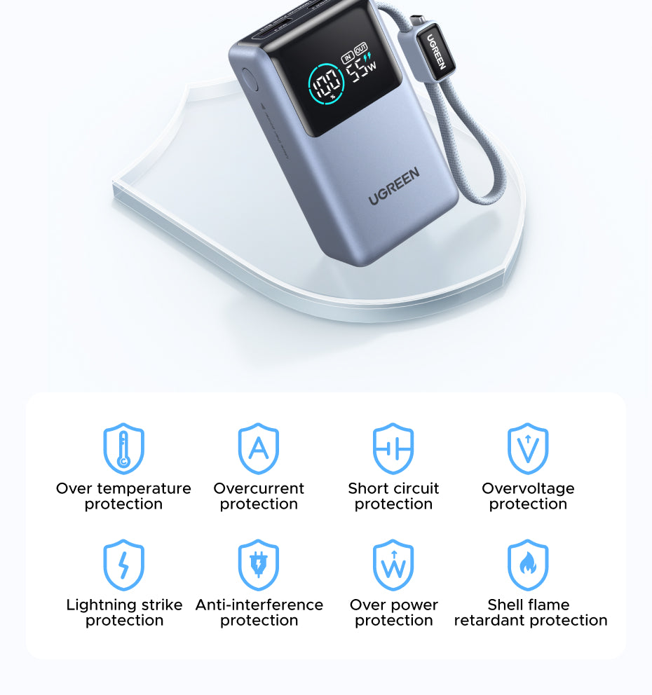 UGREEN 55W Fast Charging Power Bank 10000mAh | PD PPS QC | Xiaomi 55W & Samsung 45W | Digital Display