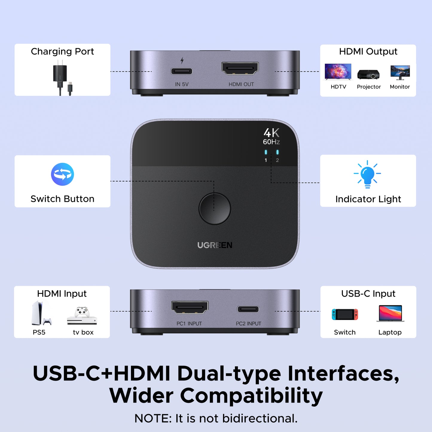 UGREEN USB C+HDMI Switch 2 in 1 Out 4K60Hz, Aluminum HDMI+USB C Switcher 2 Computers Supports 3D HDR HDCP2.2 Compatible with Laptops, Tablets, MacBook Air/Pro, Smartphones, Steam Deck, PS5/4, Xbox