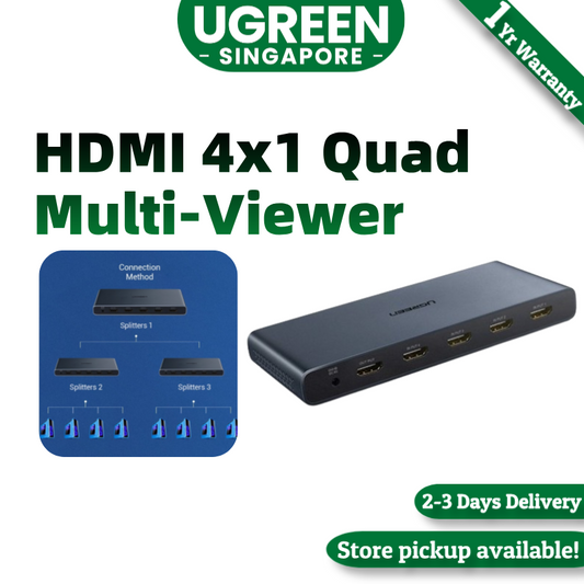 Ugreen HDMI 4/1 Quad Multi-View 1080p, Supports Full-Screen Mode, Two-Average Screen Mode, And Four-Average Screen Mode