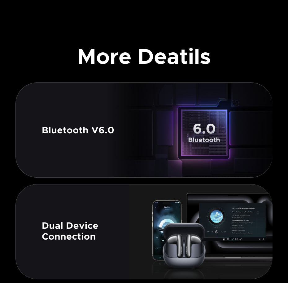 UGREEN LightBuds Magic Earphone Bluetooth 6.0 ANC ENC Active Noise Cancellation