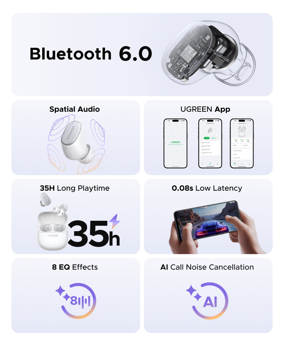 UGREEN Dots Earphone Bluetooth 6.0 AI Call Noise Cancellation 35H Play Time