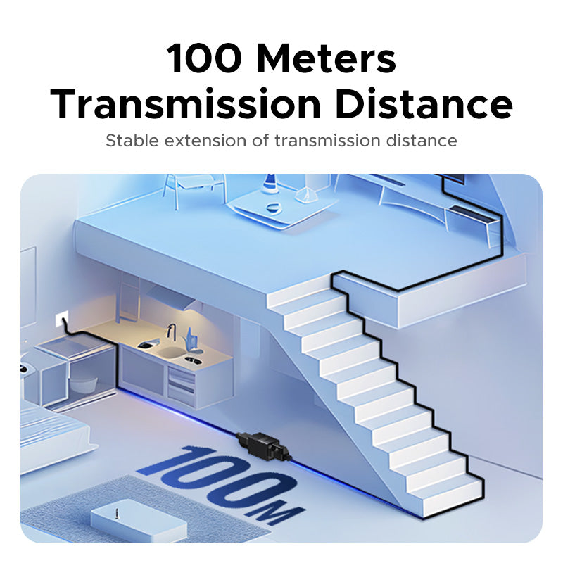 UGREEN Network Connector RJ45 10Gbps Extend Network Signal For Eterna Cable Cat8 7 6A 6 5E