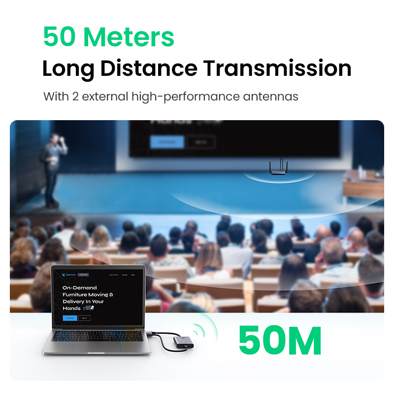 UGREEN wireless HDMI extender transmitting presentations up to 50 metres with two external antennas