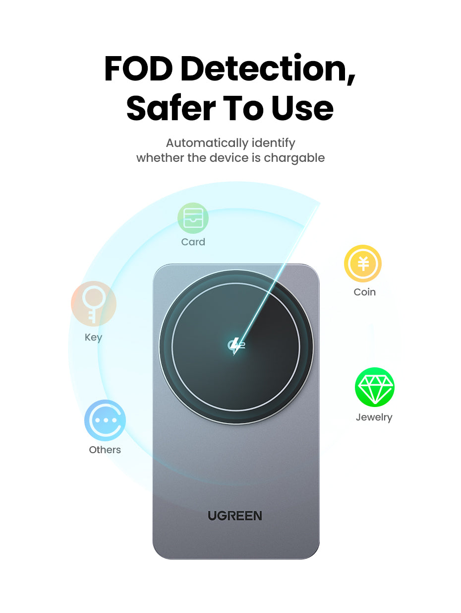 UGREEN 2-in-1 20W MagFlow Wireless Charger, 15W Fast Charging Stand for iPhone 16/15/14 Pro Max, 7.5W for iPhone 16/15 Plus, Compatible with AirPods Pro/Max, Xiaomi Air, Samsung S24 Ultra/S23, Galaxy Buds, Earphones, Phone Holder Included