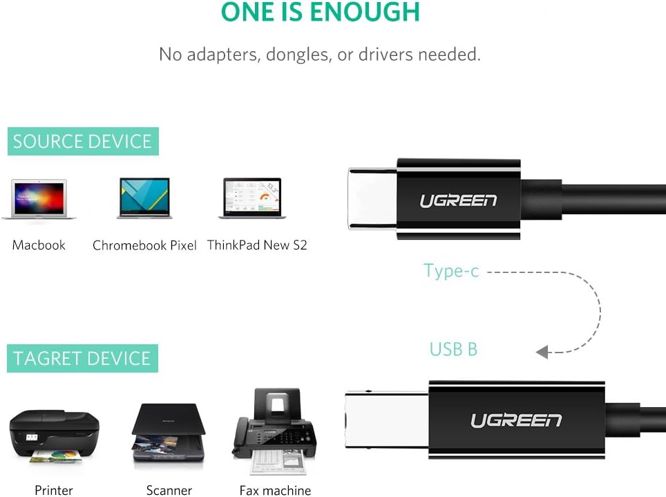 UGREEN  USB C to Type B Printer Scanner Cable, USB Type C to USB 2.0 Type B Printer Scanner Cable Cord High Speed Compatible for Brother, HP, Canon, Lexmark, Epson, Dell, Xerox, Samsung etc and Piano (2M, Black)