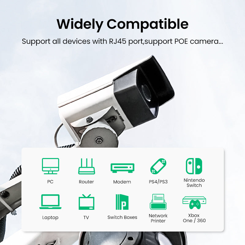 UGREEN Cat 7 Ethernet Cable Cat7 High Speed Gigabit RJ45 LAN Cable 10Gbps Network Patch Cord for Gaming PS5 PS4 PS3 Xbox PC Laptop Modem Router Computer