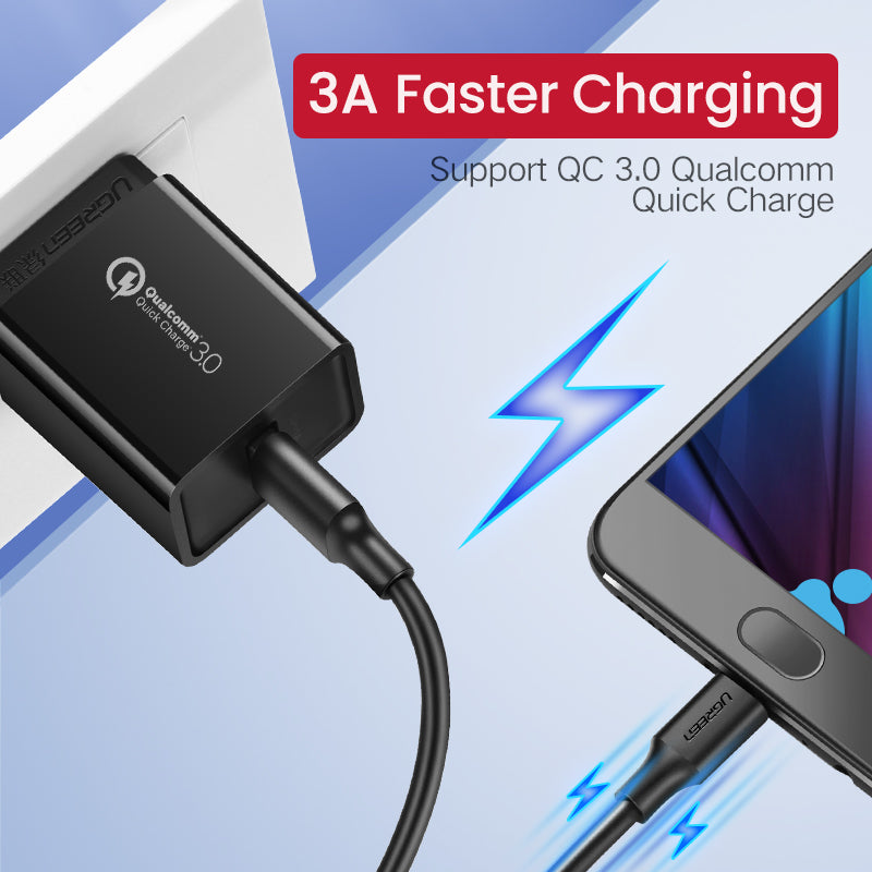 UGREEN Micro USB Cable USB 2.0 3A Male to Micro B Sync & Charging Cable for for Xiaomi Redmi Note 3, samsung A7 2018, Samsung A6+, Samsung Galaxy J5 Prime, Asus Zenfone max pro m1, Asus go, Sony Xperia x, Sony z5, honor 8x, Huawei nova 2i