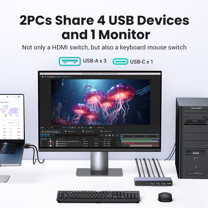UGREEN HDMI 2.1 KVM Switcher Box 8K60Hz USB 3.0 5Gbps Ultra HD HDMI for Monitor Sharing Model:25961