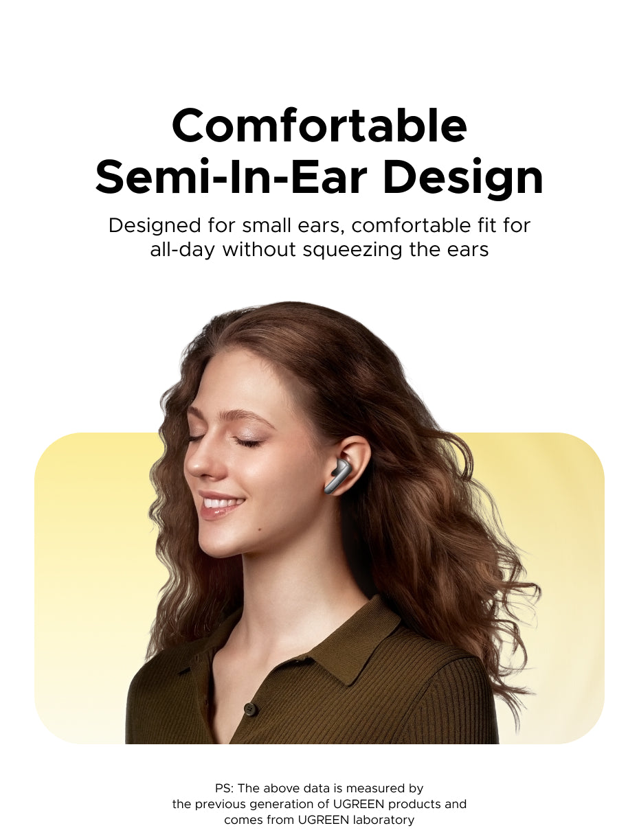 UGREEN LightBuds Magic Earphone Bluetooth 6.0 ANC ENC Active Noise Cancellation