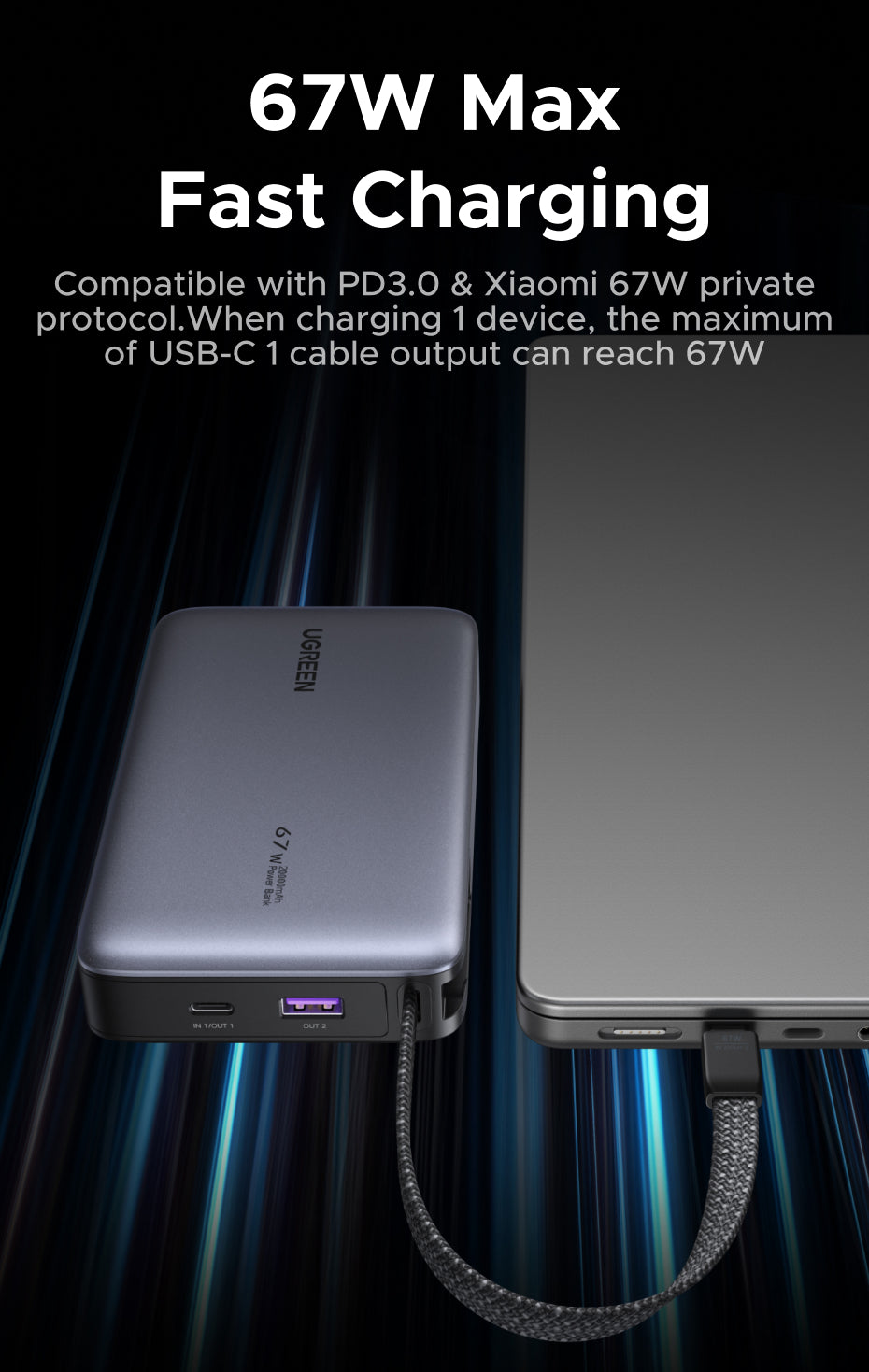 （3C Certification）UGREEN 85166B 20000mAh 67W Fast Charging Power Bank – 3C Certified with Built-in USB-C Cable