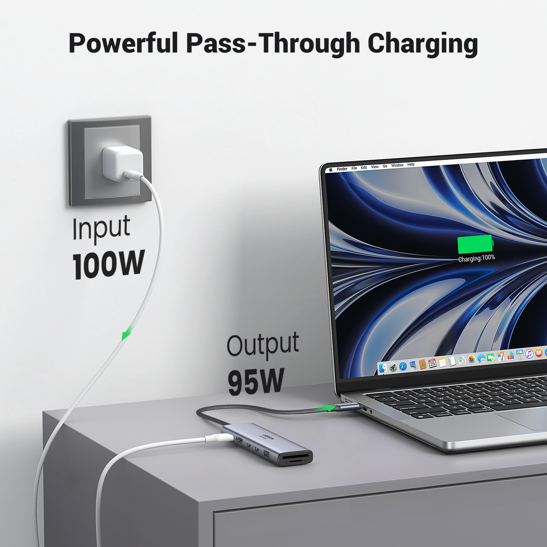UGREEN 7-in-1 USB C Hub 10Gbps Type C to HDMI 4K 60Hz Adapter SD TF Dual Card Reader 100W PD Docking Station for MacBook Pro Air iPad Switch Steam Deck ROG Ally Windows Laptop