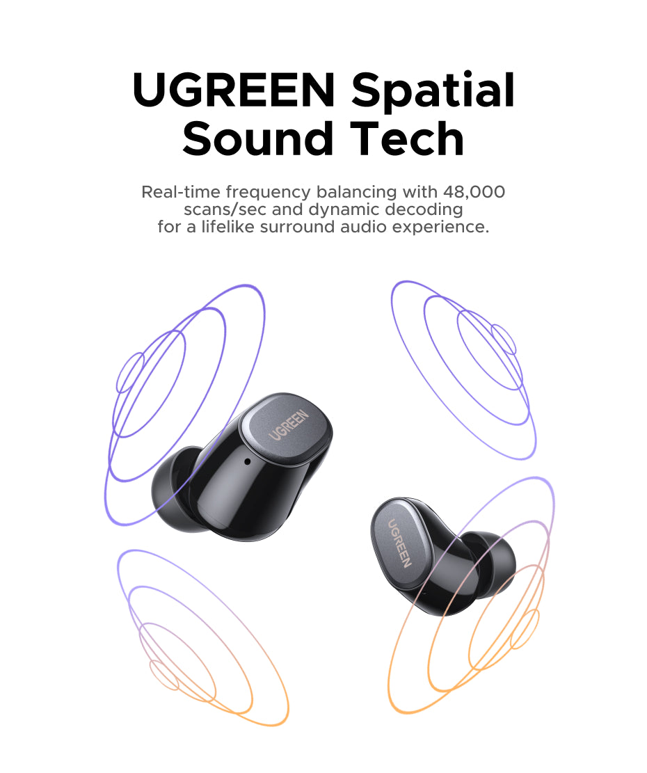 UGREEN Dots Earphone Bluetooth 6.0 AI Call Noise Cancellation 35H Play Time