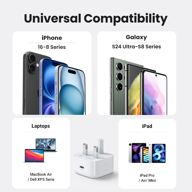 UGREEN PD 30W USB C Wall Charger - PD Fast Charger Type-C Power Adapter Compatible for iPhone 16 15 Pro Max iPhone 16 15 Plus, Samsung Galaxy S25 S24 Ultra, iPad Mini/Pro, Huawei Fast QC 4.0 Pixel 7 Airpods