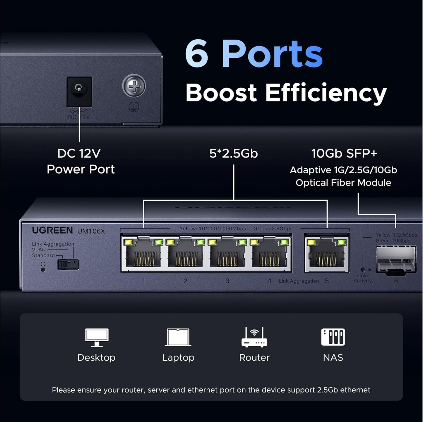 UGREEN 2.5Gbps Network Switch, 5 x 2.5Gbps Base-T& 1 x 10Gbps SFP+ Slot Ethernet Splitter, 6 Port Metal Case Ethernet Switch Hub,Desktop & Wall-Mounting,Plug & Play for TV/Laptop/Switch/Router/Camera