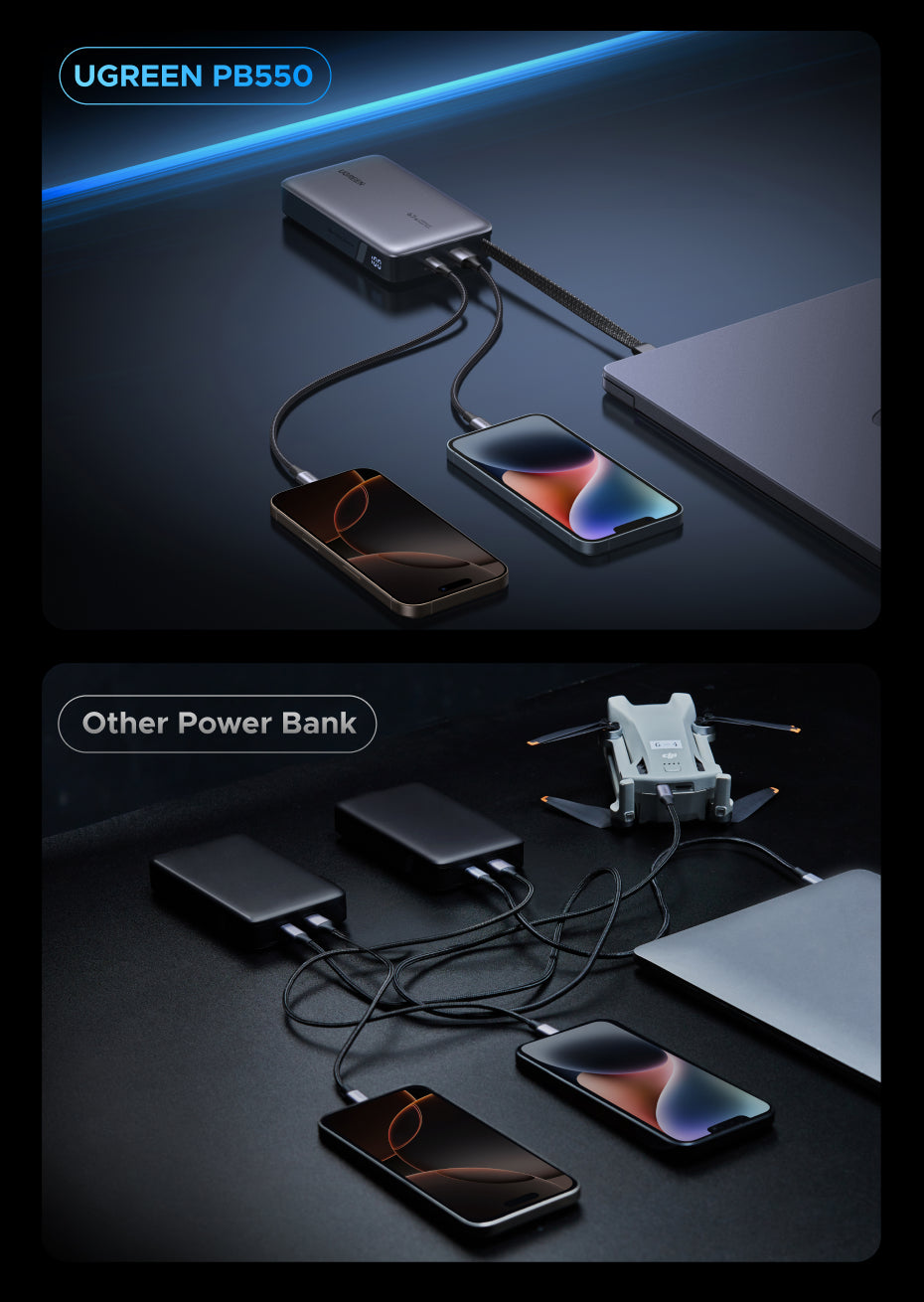 （3C Certification）UGREEN 85166B 20000mAh 67W Fast Charging Power Bank – 3C Certified with Built-in USB-C Cable