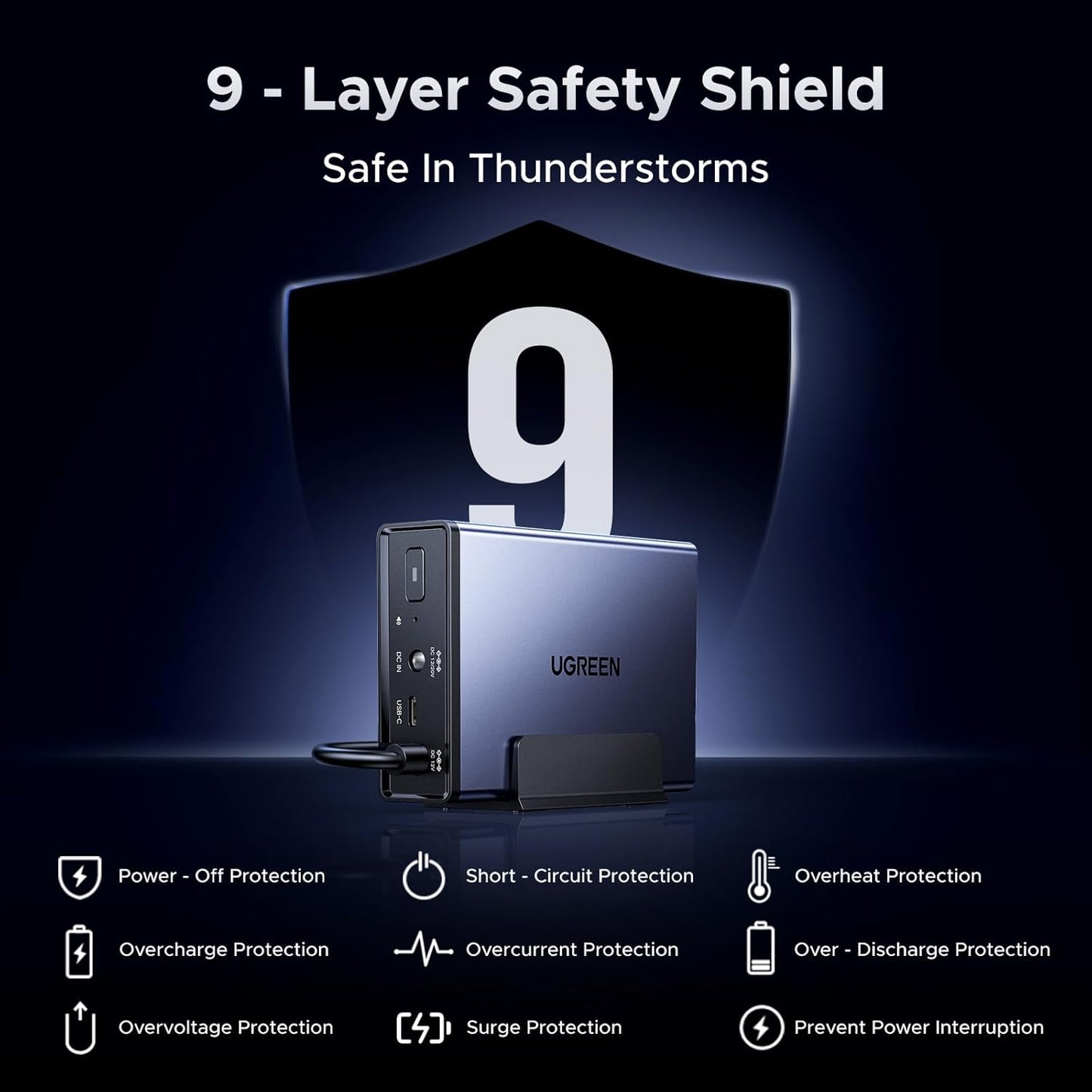 UGREEN NAS UPS, 120W DC Battery Backup and Surge Protector, 12000mAh Uninterruptible Battery Power Supply Only Compatible for UGREEN NAS DH2300, DH4300 Plus, DXP2800, DXP4800,DXP4800 Plus,DXP480T Plus