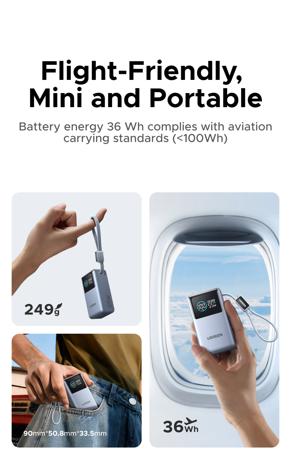 UGREEN 55W Fast Charging Power Bank 10000mAh | PD PPS QC | Xiaomi 55W & Samsung 45W | Digital Display