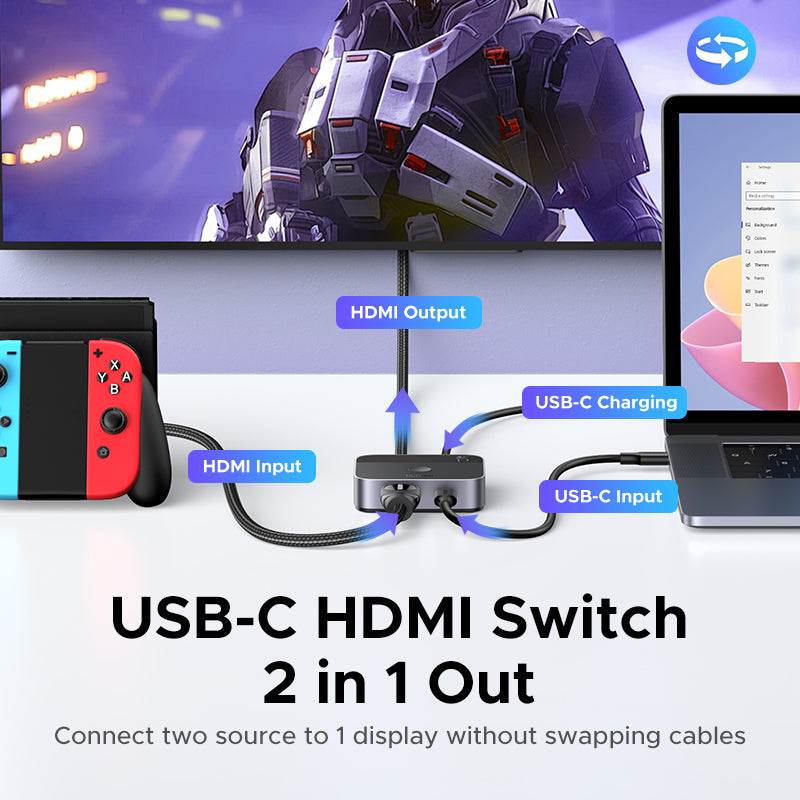 UGREEN USB C+HDMI Switch 2 in 1 Out 4K60Hz, Aluminum HDMI+USB C Switcher 2 Computers Supports 3D HDR HDCP2.2 Compatible with Laptops, Tablets, MacBook Air/Pro, Smartphones, Steam Deck, PS5/4, Xbox