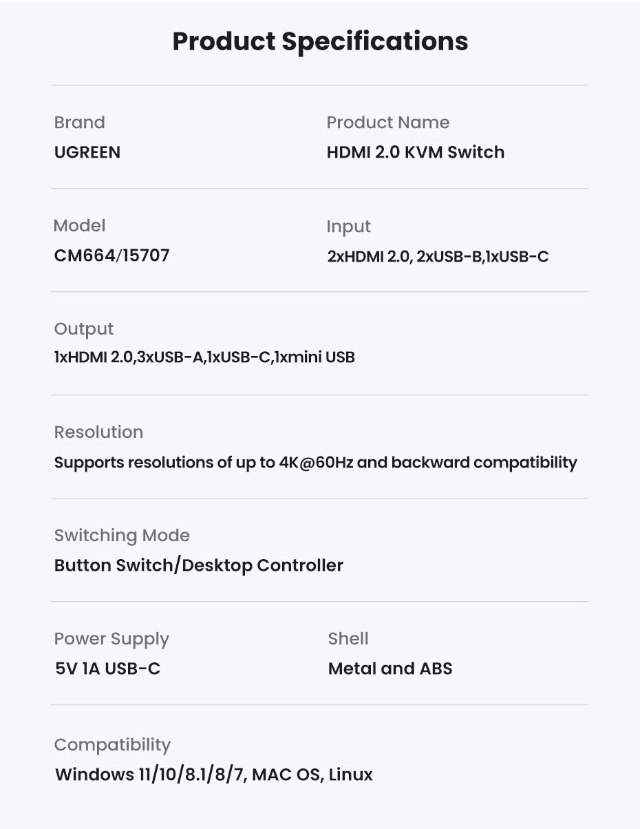 UGREEN HDMI 2.0 KVM Switch – 2 Computers to 1 Monitor Display, 4K60Hz HDMI & USB Peripheral Sharing