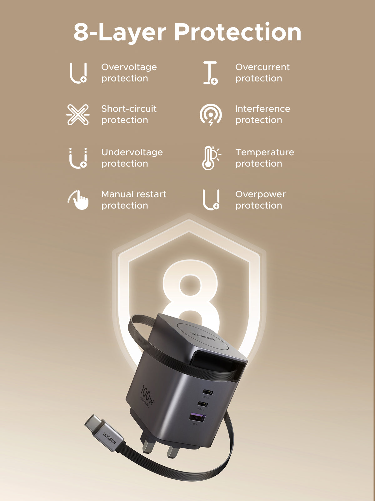 UGREEN Nexode Pro 100W USB C Charger 2C1A with Built-in Retractable Cable(0.75m) GaN Fast Wall Charger for MacBook Pro/Air, iPhone 17 Pro Max/16/15, iPad, Galaxy S25 Ultra/S24