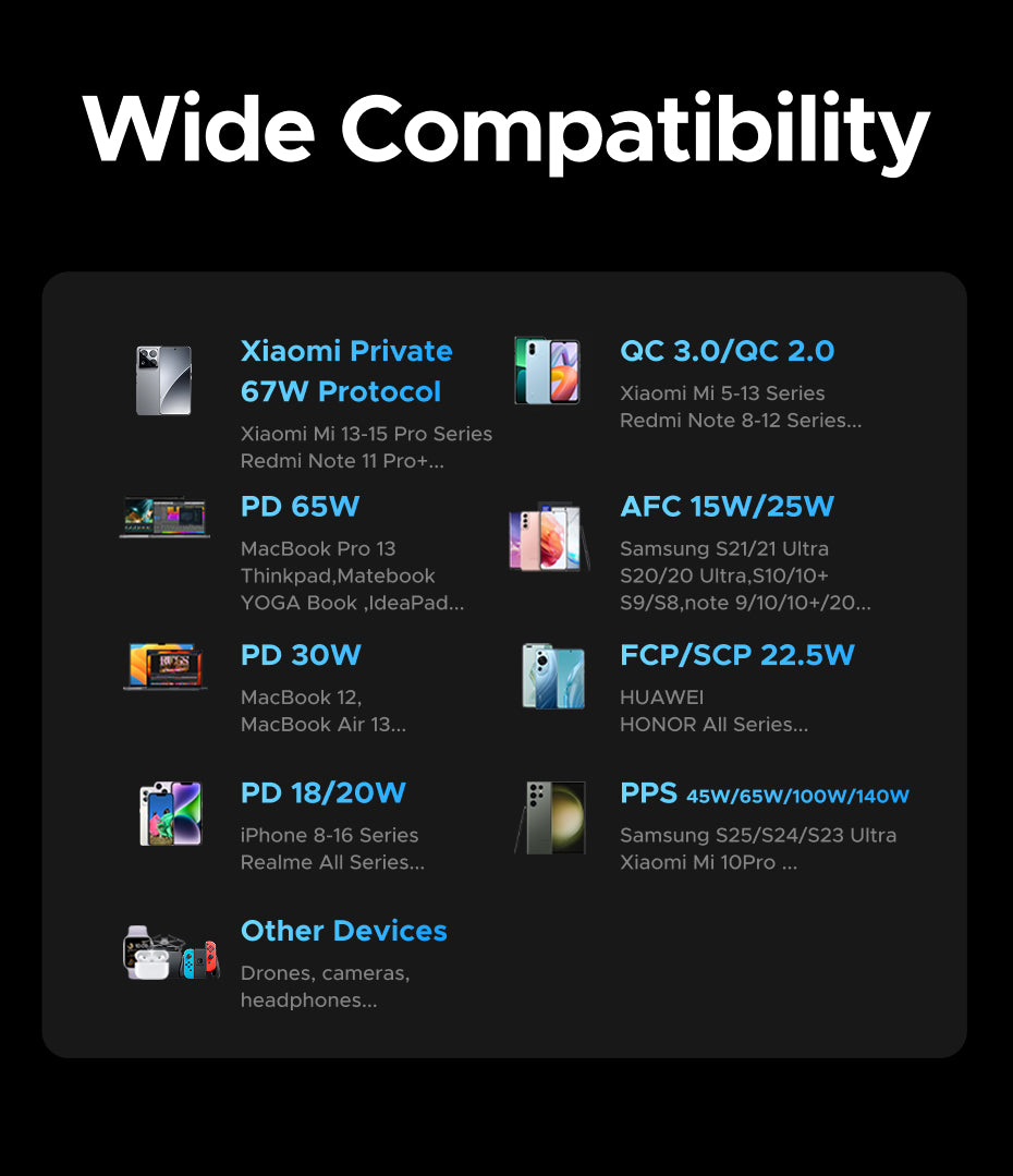 （3C Certification）UGREEN 85166B 20000mAh 67W Fast Charging Power Bank – 3C Certified with Built-in USB-C Cable