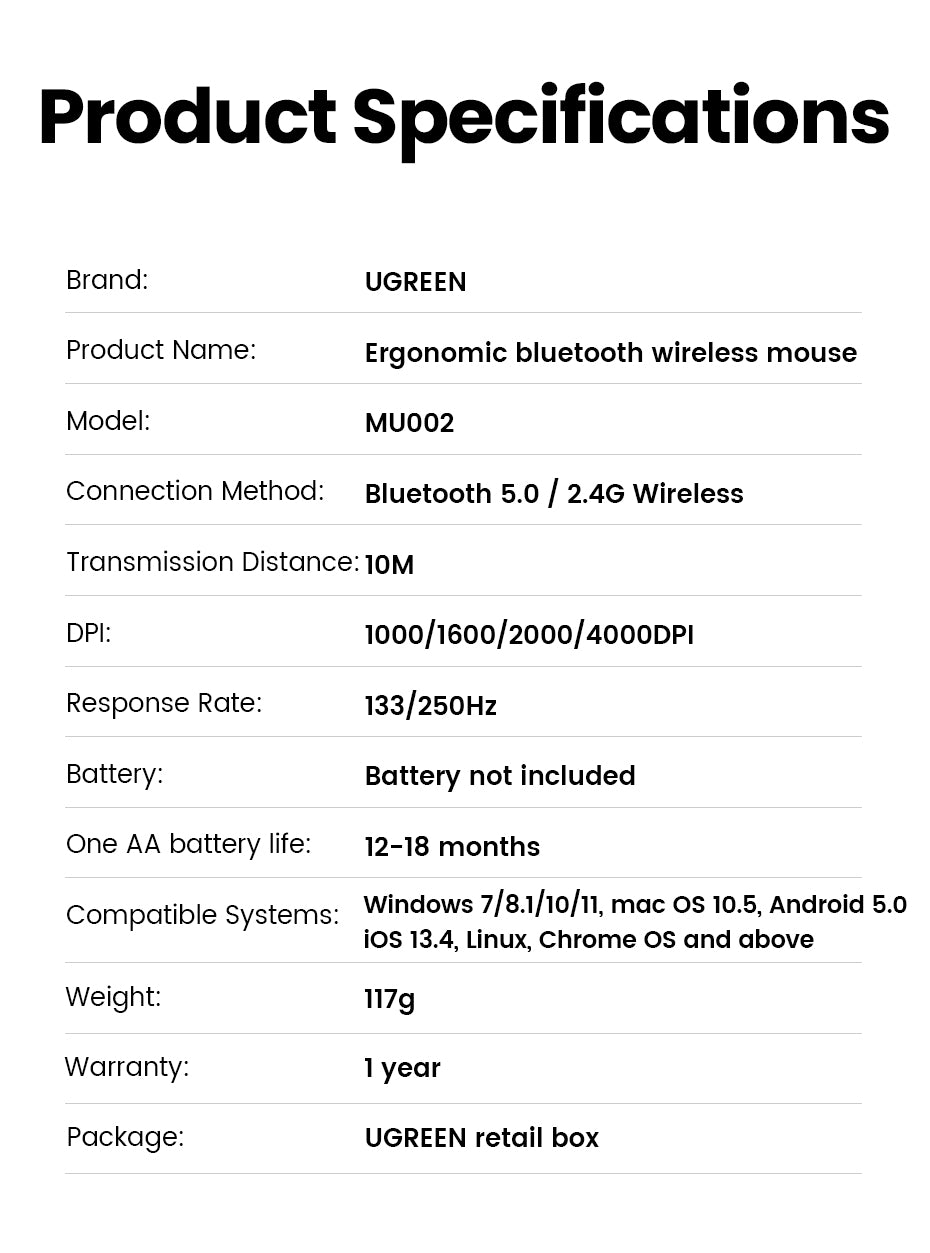 UGREEN Wireless Mouse Bluetooth & 2.4GHz Mice Ergonomic 4000DPI 6 Mute Buttons for Laptop Computer Desktop WIndows Mac OS Mouse