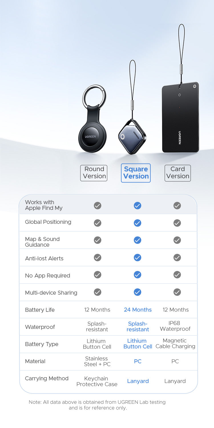 UGREEN Smart Tracker Apple FMN Anti-lost Device Basic Black Plastic Universal Structure Button Battery FMN Certification for IOS iPhone 16 15 13 Series