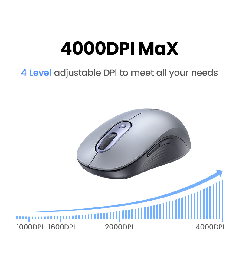 UGREEN Wireless Mouse Bluetooth & 2.4GHz Mice Ergonomic 4000DPI 6 Mute Buttons for Laptop Computer Desktop WIndows Mac OS Mouse
