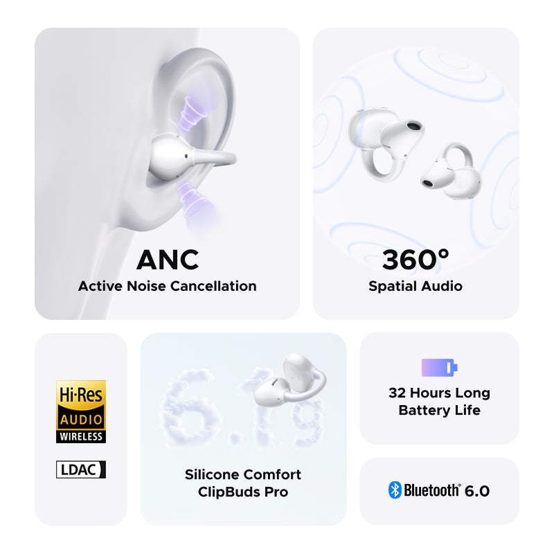 UGREEN ClipBuds Pro ANC Wireless Earbuds Bluetooth 6.0 [Active Noise Cancelling Hi-Res] Open Ear Clip On Headset IPX5 Waterproof Sport Earphones