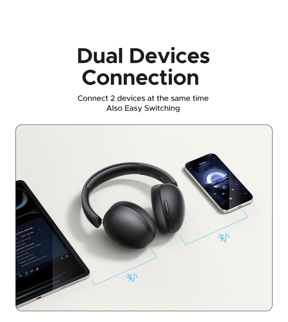 UGREEN HP205 Hi-Res Hitune Studio Max2 ANC Wireless Bluetooth 5.4 Earphones Over The Ear Noise Cancelling Headphone