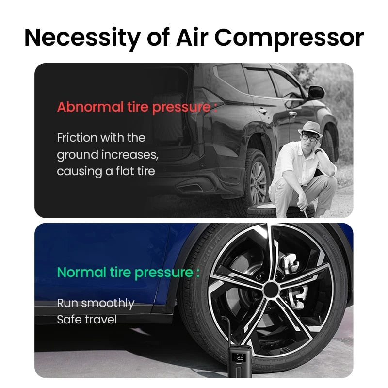 UGREEN Tire Inflator Portable Air Compressor 150PSI Air Pump with Battery LED Light Cordless Tire pump for Cars Bikes Motorcycle Balls