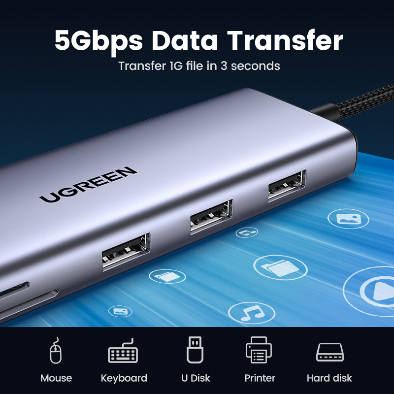 UGREEN 10 in 1 USB-C Multifunction Adapter (Space Gray)