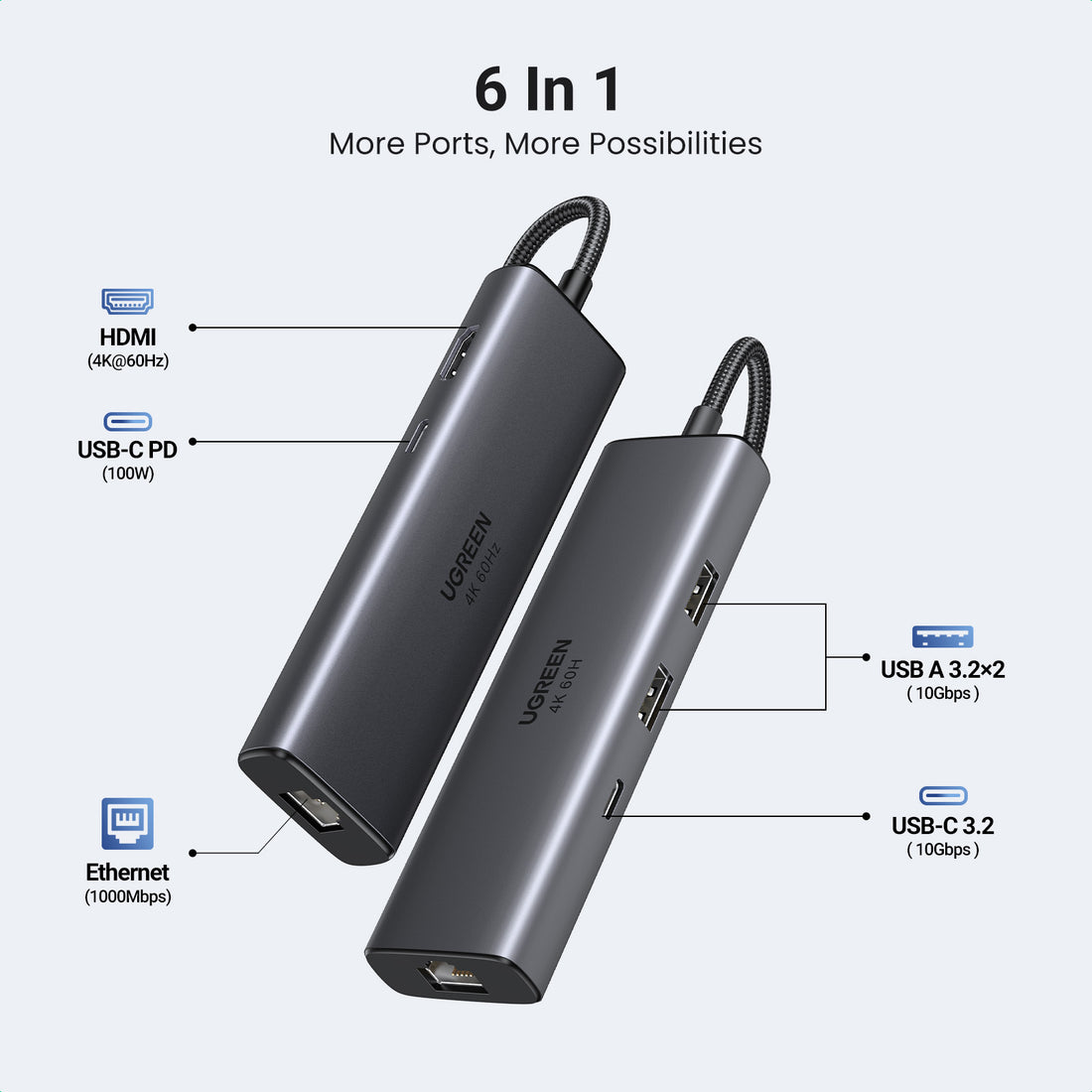 UGREEN 45000 USB C Hub, 10Gbps USB C 3.2 & USB-A 3.2 4K 60Hz HDMI, Ethernet 1000mbps 100W Power Delivery for MacBook Pro/Air, iPad Pro, Thinkpad and More