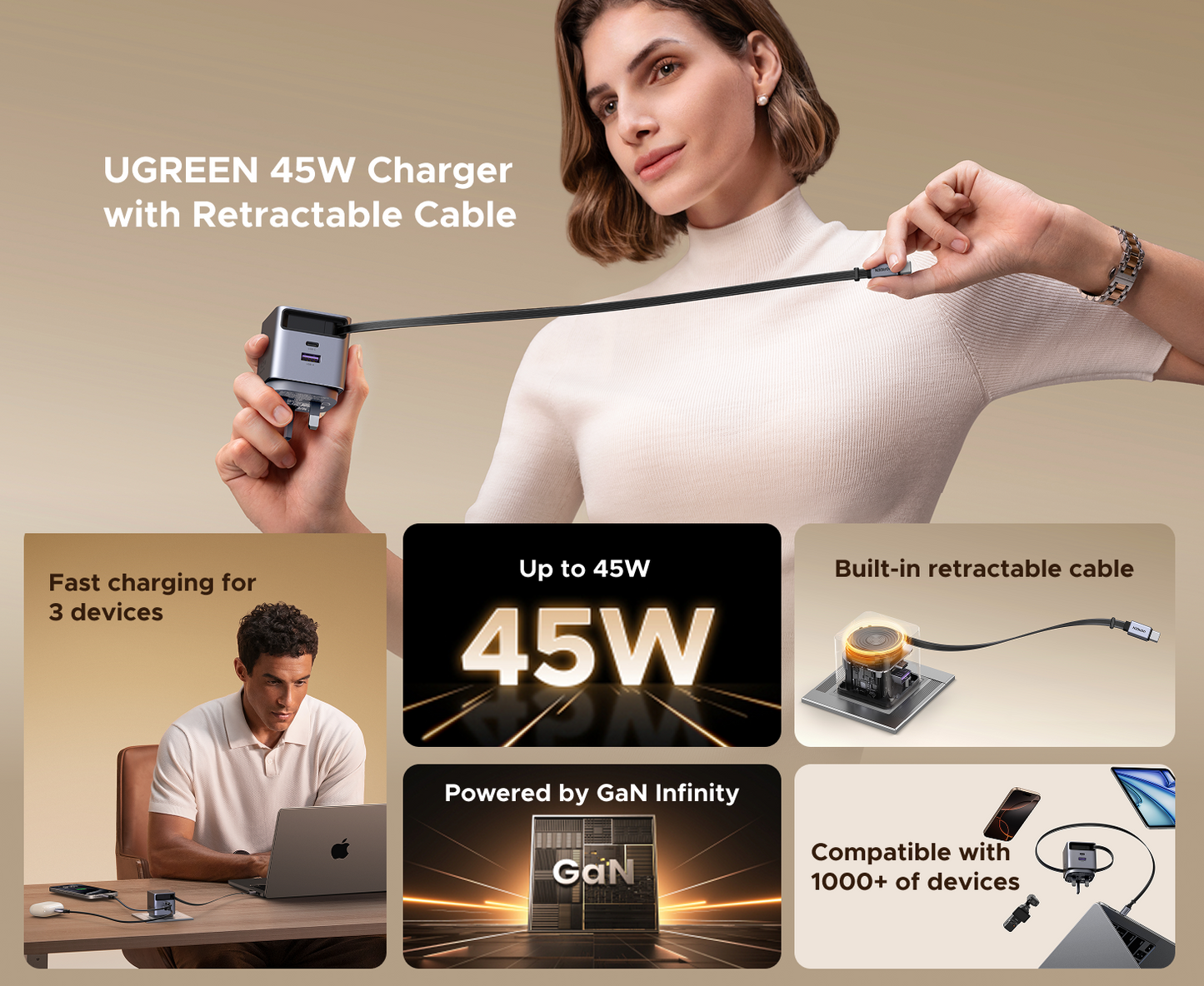 UGREEN Nexode 45W 3 in 1 Compact GaN Charger, Retractable USB C Fast Wall Charger Compatable for iPhone 16/15/14/13/12/11 Series, Galaxy, Pixel, iPad