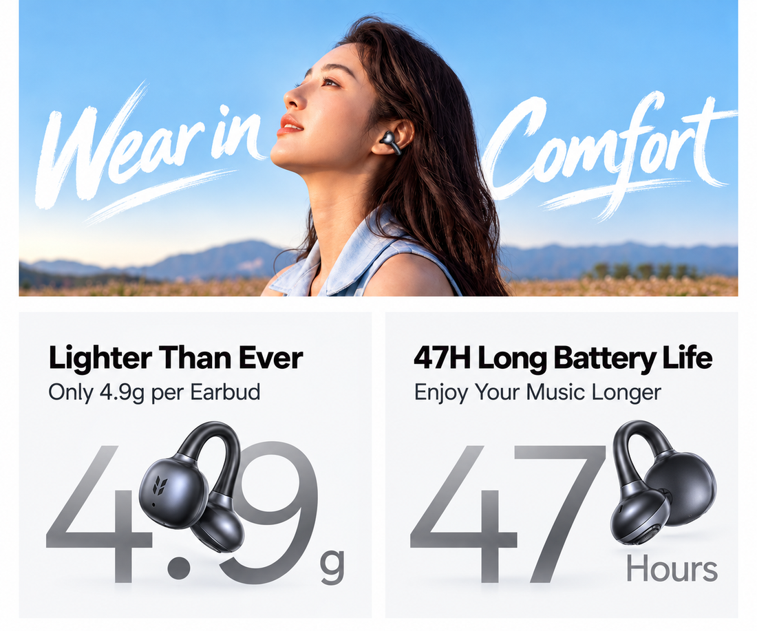 UGREEN HiTune S3 Plus Open Ear Clip Wireless Headphones Bluetooth 6.0 47H Battery Life Running Sports Earphones